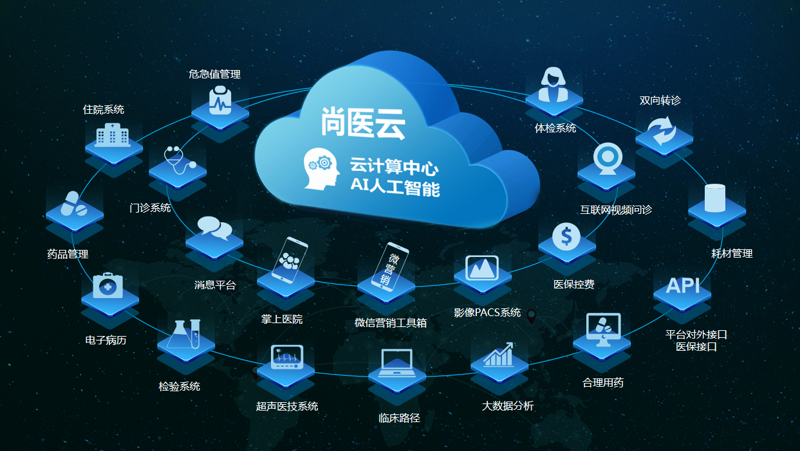 北京医疗网站建设:为健康护航的新方式